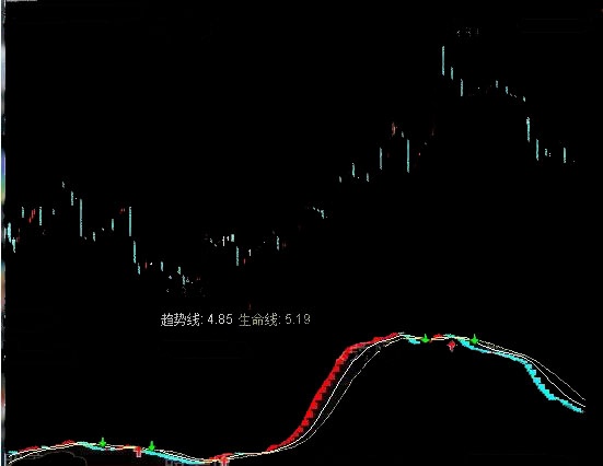 香港交易所港股交易时间最新解读